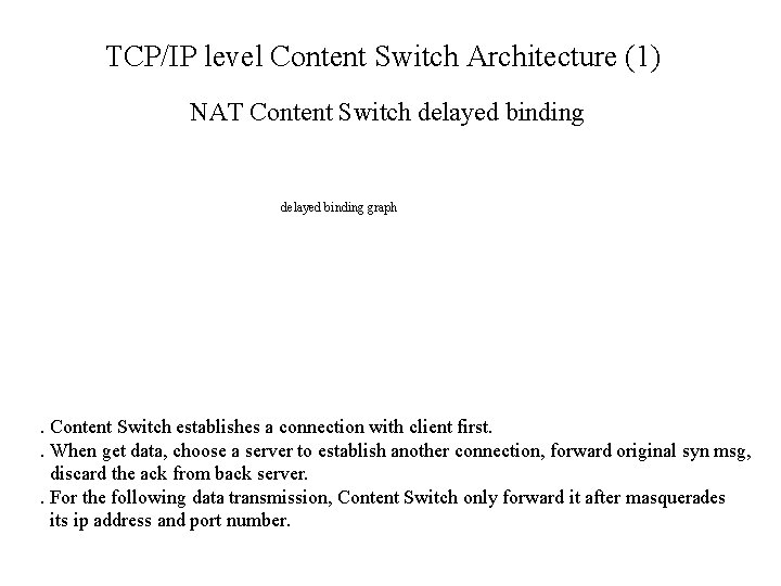 TCP/IP level Content Switch Architecture (1) NAT Content Switch delayed binding graph . Content