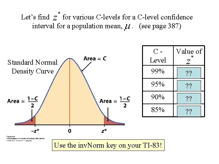 Let’s find for various C-levels for a C-level confidence interval for a population mean,