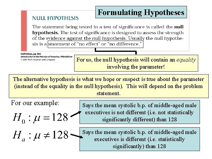 Formulating Hypotheses For us, the null hypothesis will contain an equality involving the parameter!