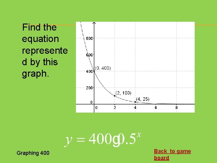 Find the equation represente d by this graph. Graphing 400 Back to game board