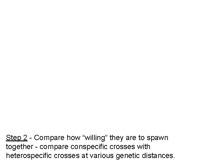 Step 2 - Compare how “willing” they are to spawn together - compare conspecific