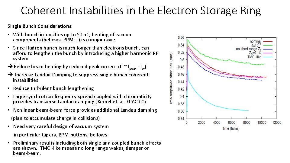 Coherent Instabilities in the Electron Storage Ring Single Bunch Considerations: • With bunch intensities