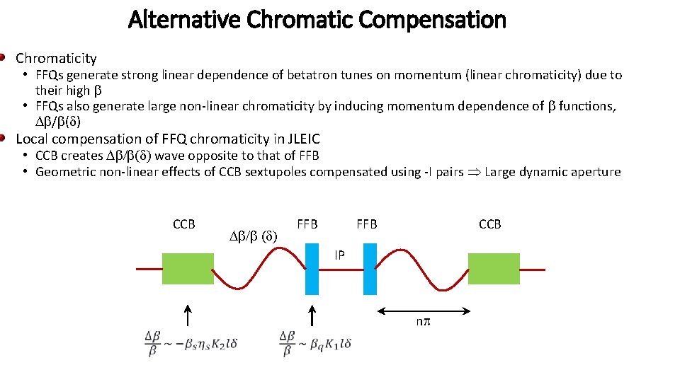 Alternative Chromatic Compensation Chromaticity • FFQs generate strong linear dependence of betatron tunes on