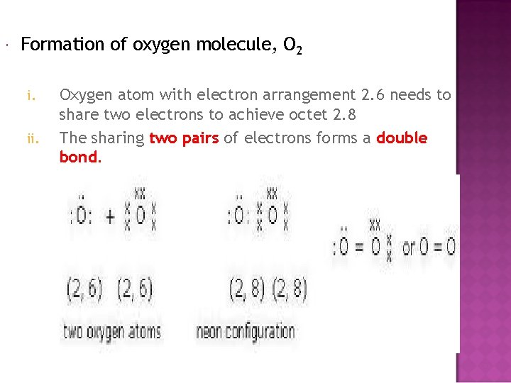  Formation of oxygen molecule, O 2 i. ii. Oxygen atom with electron arrangement
