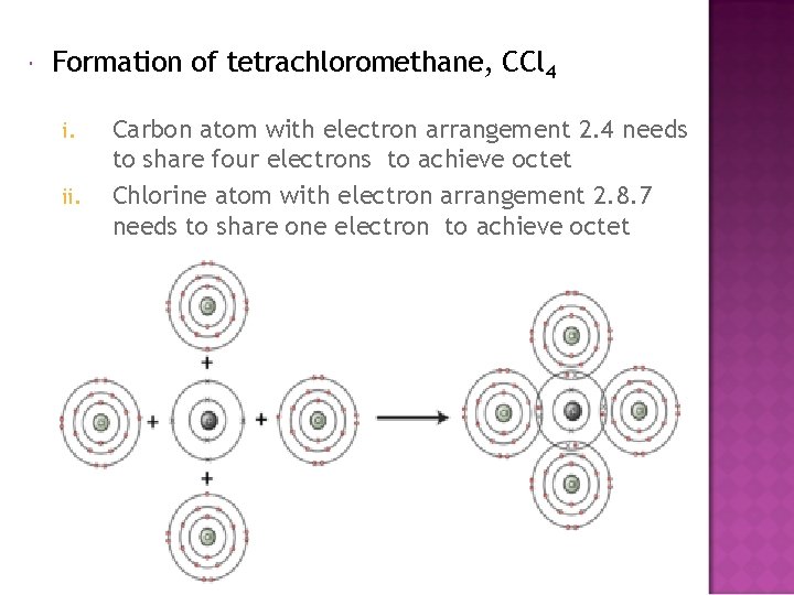  Formation of tetrachloromethane, CCl 4 i. ii. Carbon atom with electron arrangement 2.