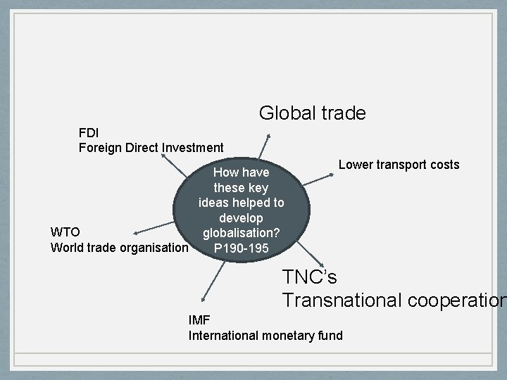 Global trade FDI Foreign Direct Investment How have these key ideas helped to develop