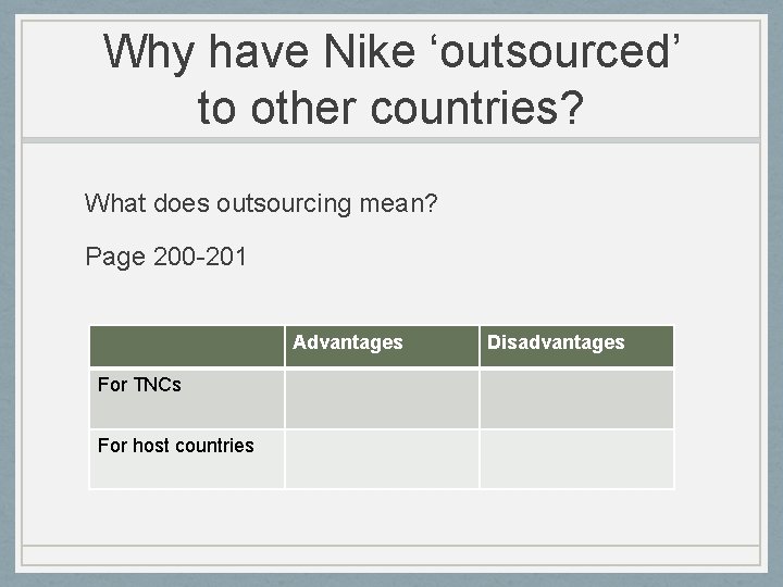 Why have Nike ‘outsourced’ to other countries? What does outsourcing mean? Page 200 -201