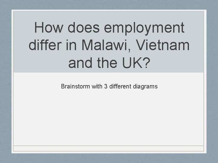 How does employment differ in Malawi, Vietnam and the UK? Brainstorm with 3 different