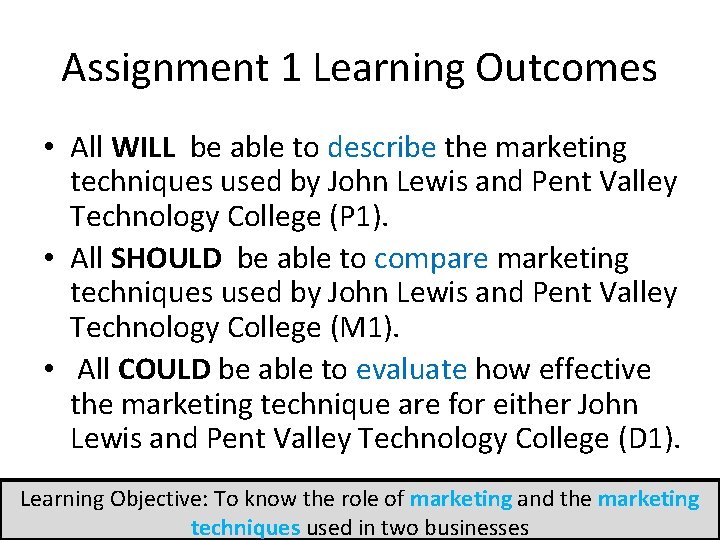 Assignment 1 Learning Outcomes • All WILL be able to describe the marketing techniques