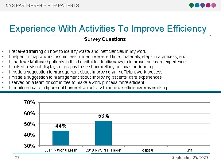 NYS PARTNERSHIP FOR PATIENTS Experience With Activities To Improve Efficiency Survey Questions • •