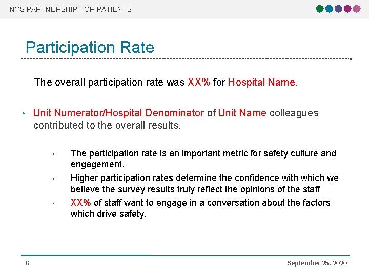 NYS PARTNERSHIP FOR PATIENTS Participation Rate The overall participation rate was XX% for Hospital