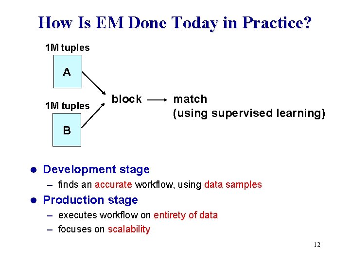 How Is EM Done Today in Practice? 1 M tuples A 1 M tuples