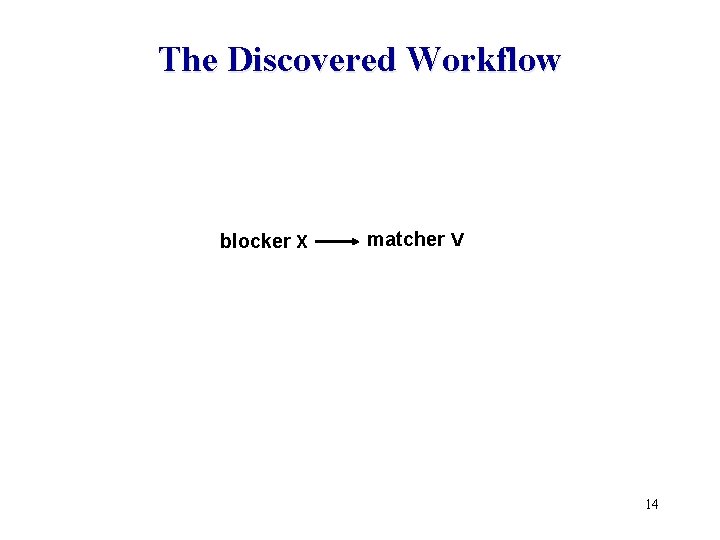 The Discovered Workflow blocker X matcher V 14 