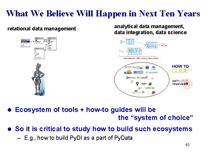 What We Believe Will Happen in Next Ten Years relational data management analytical data
