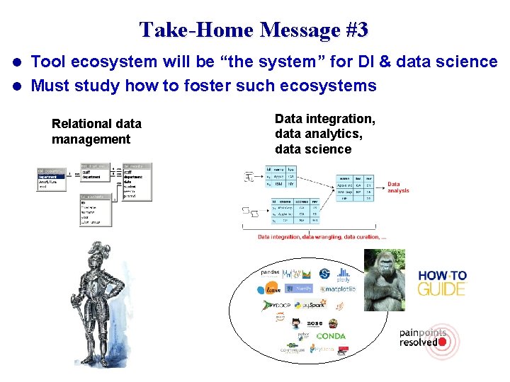 Take-Home Message #3 Tool ecosystem will be “the system” for DI & data science