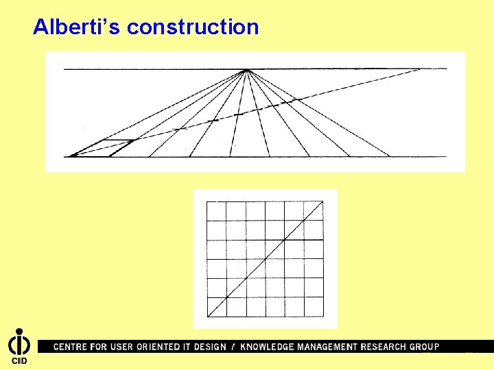 Alberti’s construction 