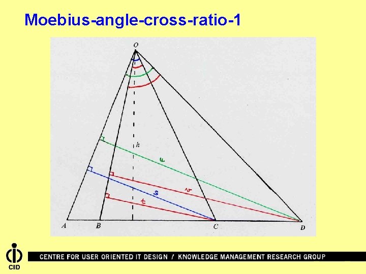 Moebius-angle-cross-ratio-1 