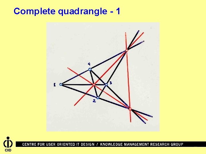 Complete quadrangle - 1 