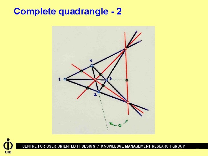 Complete quadrangle - 2 