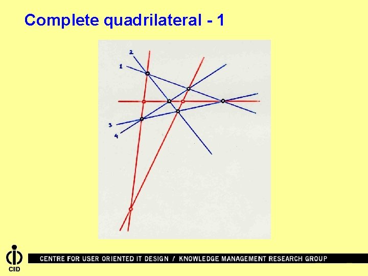 Complete quadrilateral - 1 