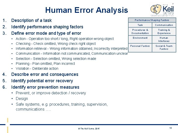 Human Error Analysis 1. 2. 3. Description of a task Identify performance shaping factors