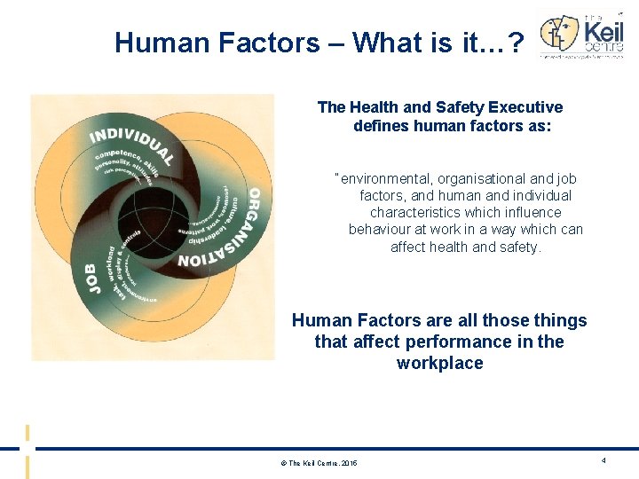 Human Factors – What is it…? The Health and Safety Executive defines human factors
