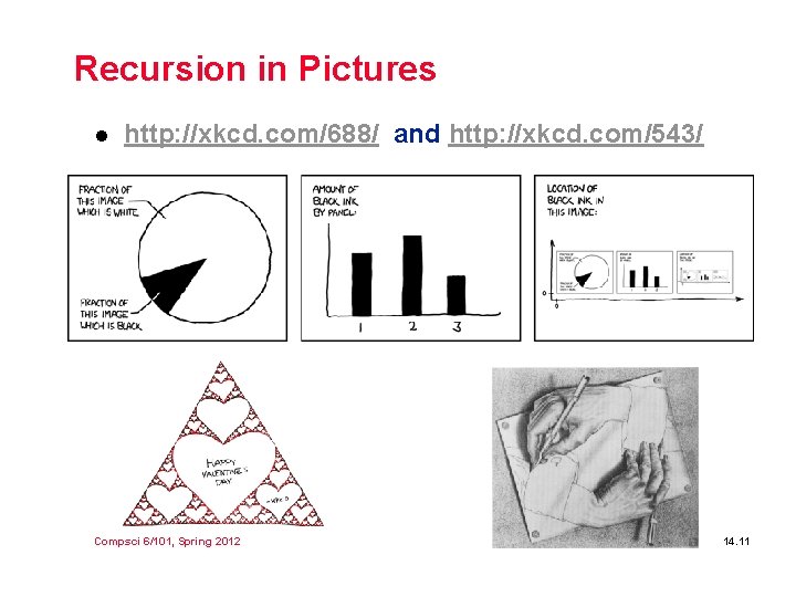 Recursion in Pictures l http: //xkcd. com/688/ and http: //xkcd. com/543/ Compsci 6/101, Spring