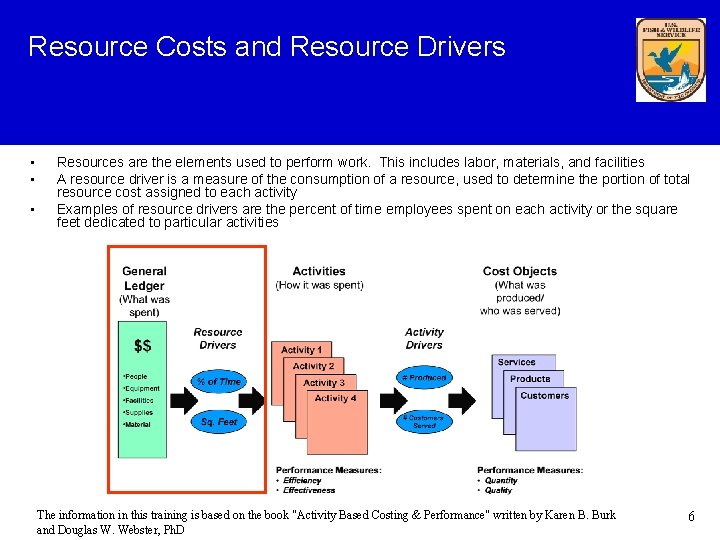 Resource Costs and Resource Drivers • • • Resources are the elements used to Resource Costs and Resource Drivers • • • Resources are the elements used to