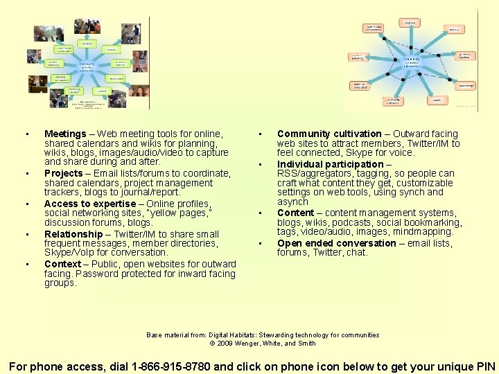 Orientations What tools? How? • • • Meetings – Web meeting tools for online,