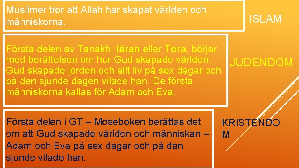 Muslimer tror att Allah har skapat världen och människorna. ISLAM Första delen av Tanakh,