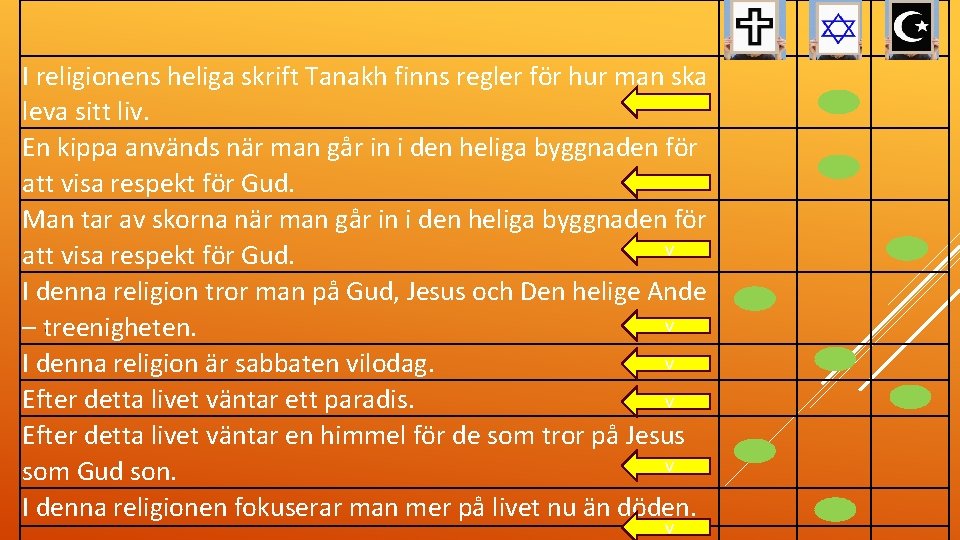 I religionens heliga skrift Tanakh finns regler för hur man ska leva sitt liv.