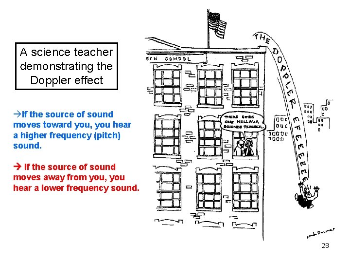 A science teacher demonstrating the Doppler effect If the source of sound moves toward