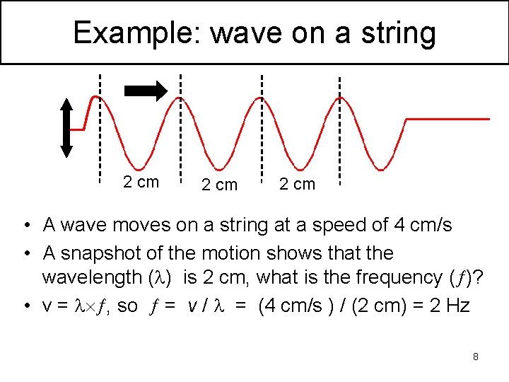 Example: wave on a string 2 cm • A wave moves on a string