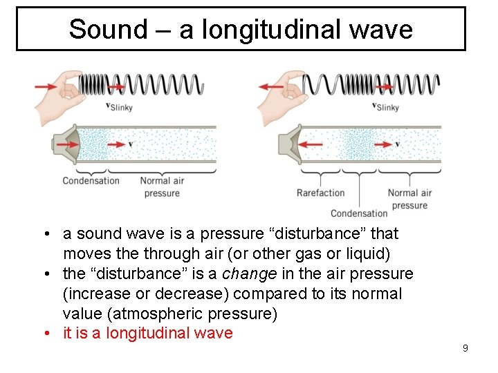 Sound – a longitudinal wave • a sound wave is a pressure “disturbance” that