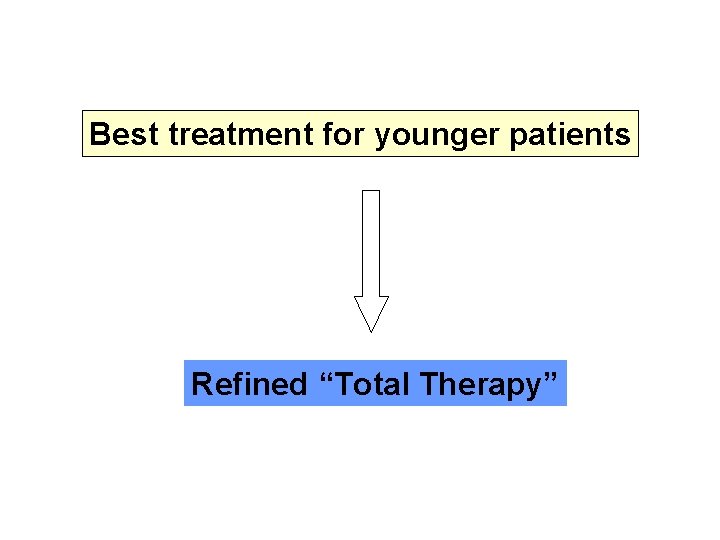 Best treatment for younger patients Refined “Total Therapy” 