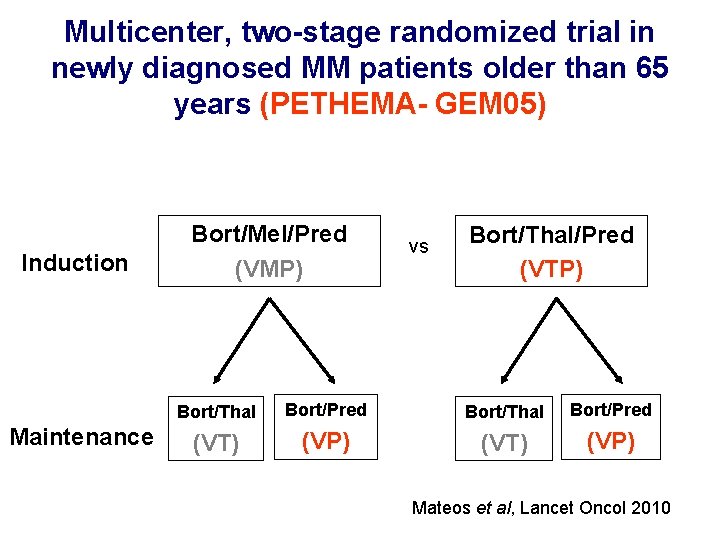 (GEM 05>65) Multicenter, two-stage randomized trial in newly diagnosed MM patients older than 65