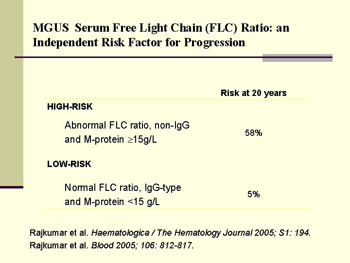 MGUS Serum Free Light Chain (FLC) Ratio: an Independent Risk Factor for Progression Risk