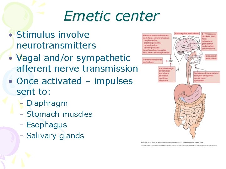 Emetic center • Stimulus involve neurotransmitters • Vagal and/or sympathetic afferent nerve transmission •