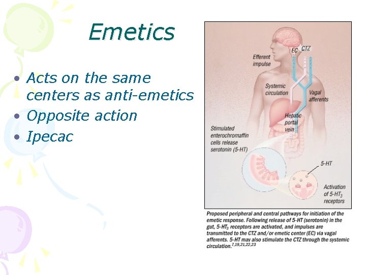 Emetics • Acts on the same centers as anti-emetics • Opposite action • Ipecac