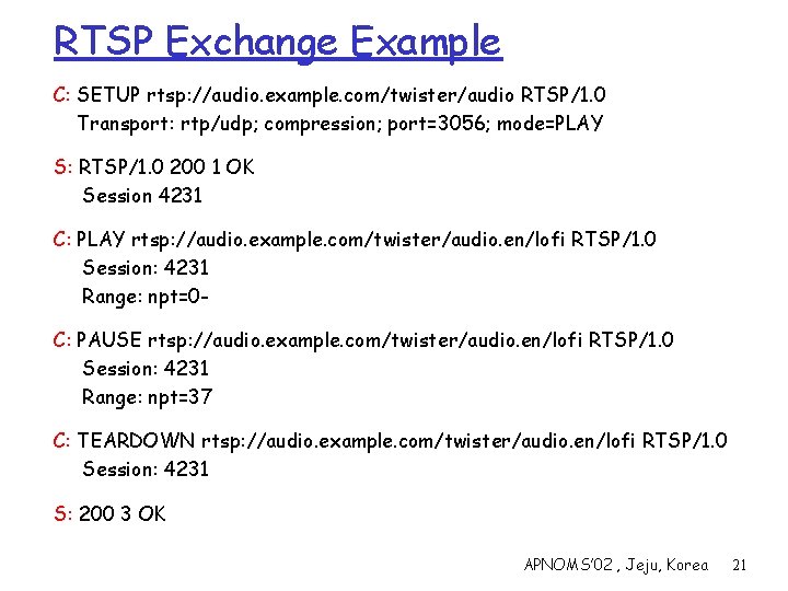 RTSP Exchange Example C: SETUP rtsp: //audio. example. com/twister/audio RTSP/1. 0 Transport: rtp/udp; compression;