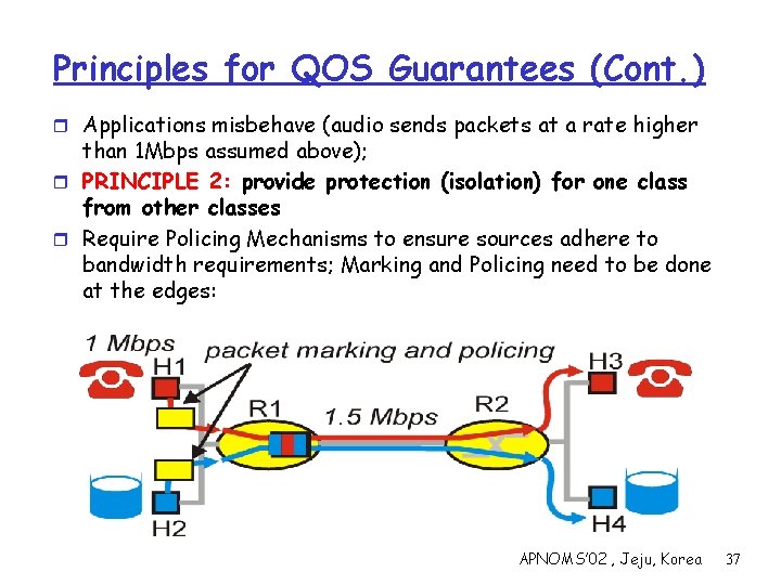 Principles for QOS Guarantees (Cont. ) r Applications misbehave (audio sends packets at a