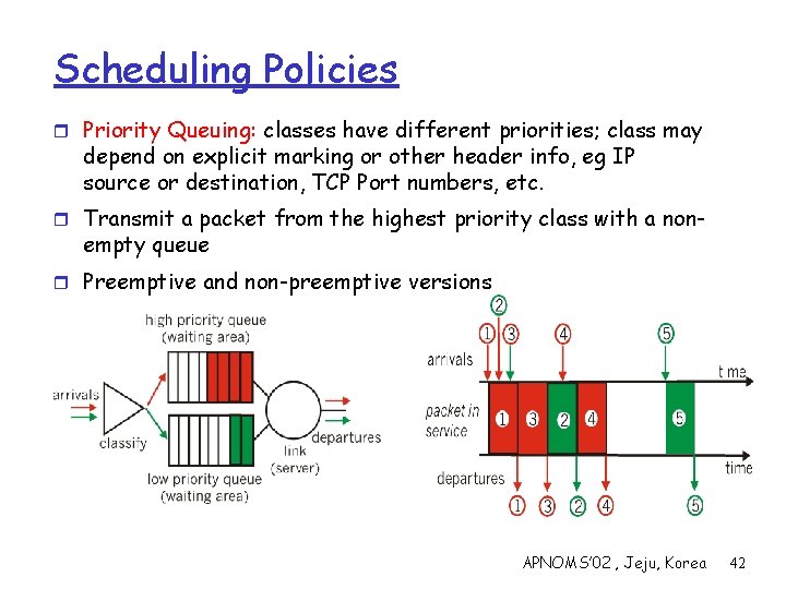 Scheduling Policies r Priority Queuing: classes have different priorities; class may depend on explicit