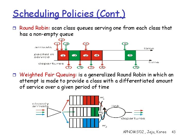 Scheduling Policies (Cont. ) r Round Robin: scan class queues serving one from each
