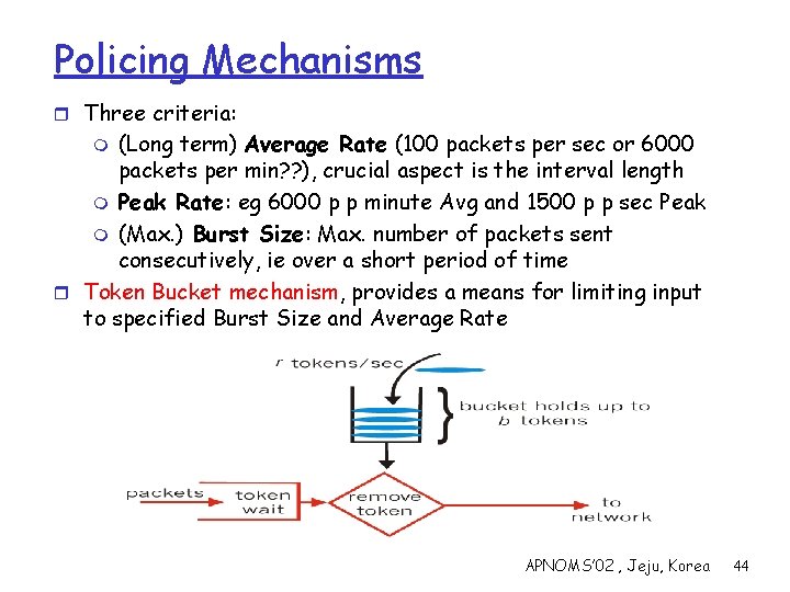 Policing Mechanisms r Three criteria: (Long term) Average Rate (100 packets per sec or