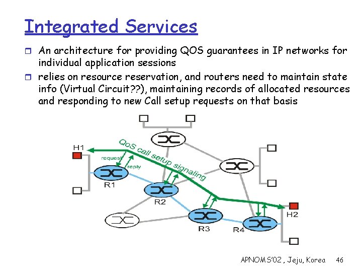 Integrated Services r An architecture for providing QOS guarantees in IP networks for individual