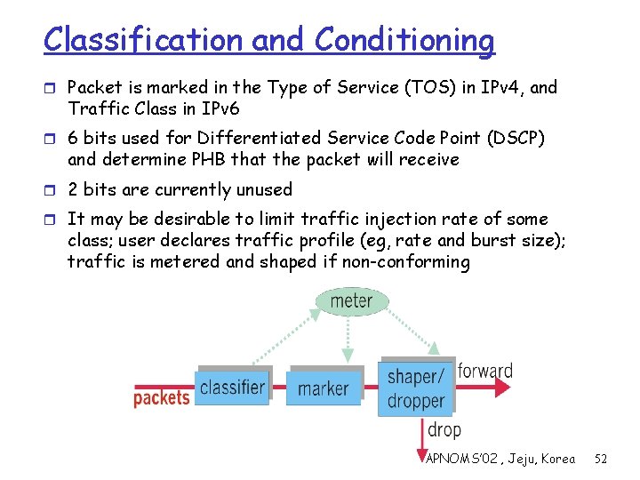 Classification and Conditioning r Packet is marked in the Type of Service (TOS) in