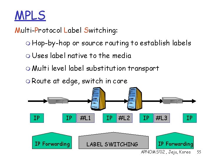 MPLS Multi-Protocol Label Switching: m Hop-by-hop or source routing to establish labels m Uses