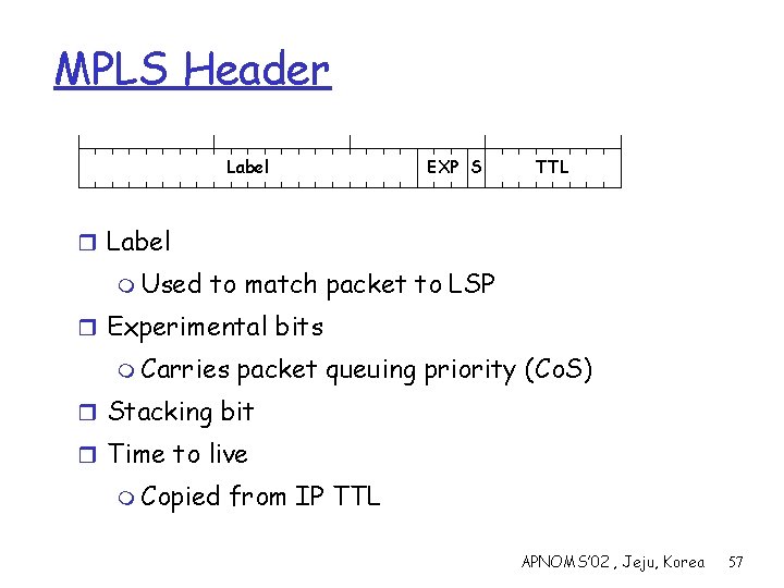 MPLS Header Label EXP S TTL r Label m Used to match packet to