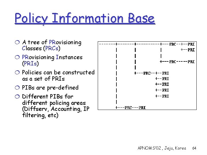 Policy Information Base ¦ A tree of PRovisioning Classes (PRCs) ¦ PRovisioning Instances (PRIs)