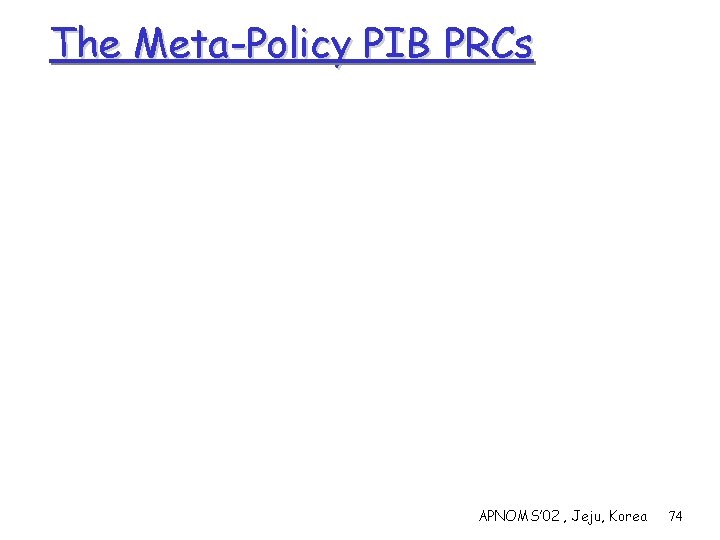 The Meta-Policy PIB PRCs APNOMS’ 02 , Jeju, Korea 74 